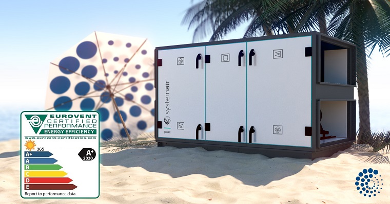 Systemair Klima Servis